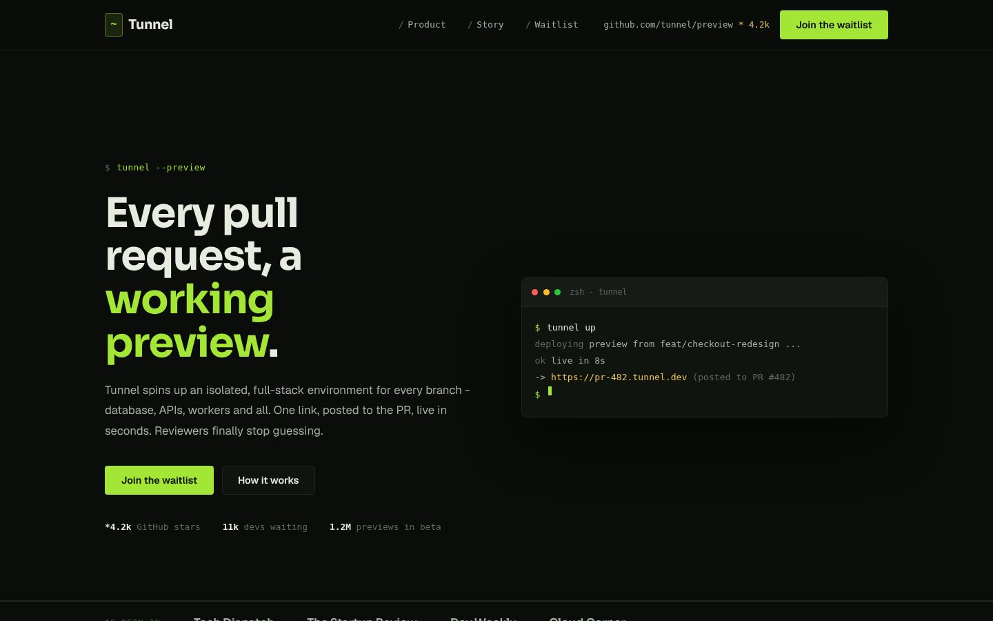 Preview of a startup website
